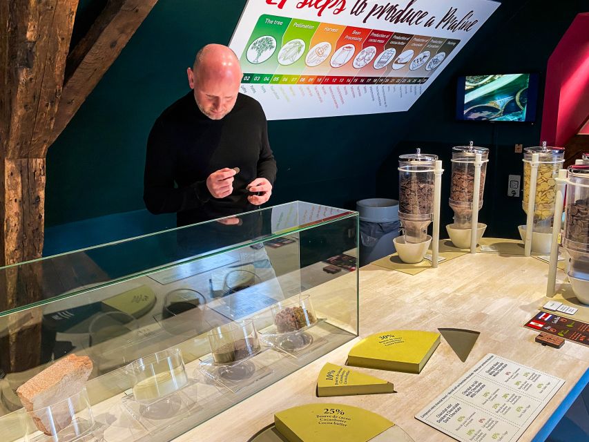 Choco-Story Brussels: Chocolate Museum Entrance with Tasting - Price and Value: Does $18 Make Sense for a 1-Day Visit?